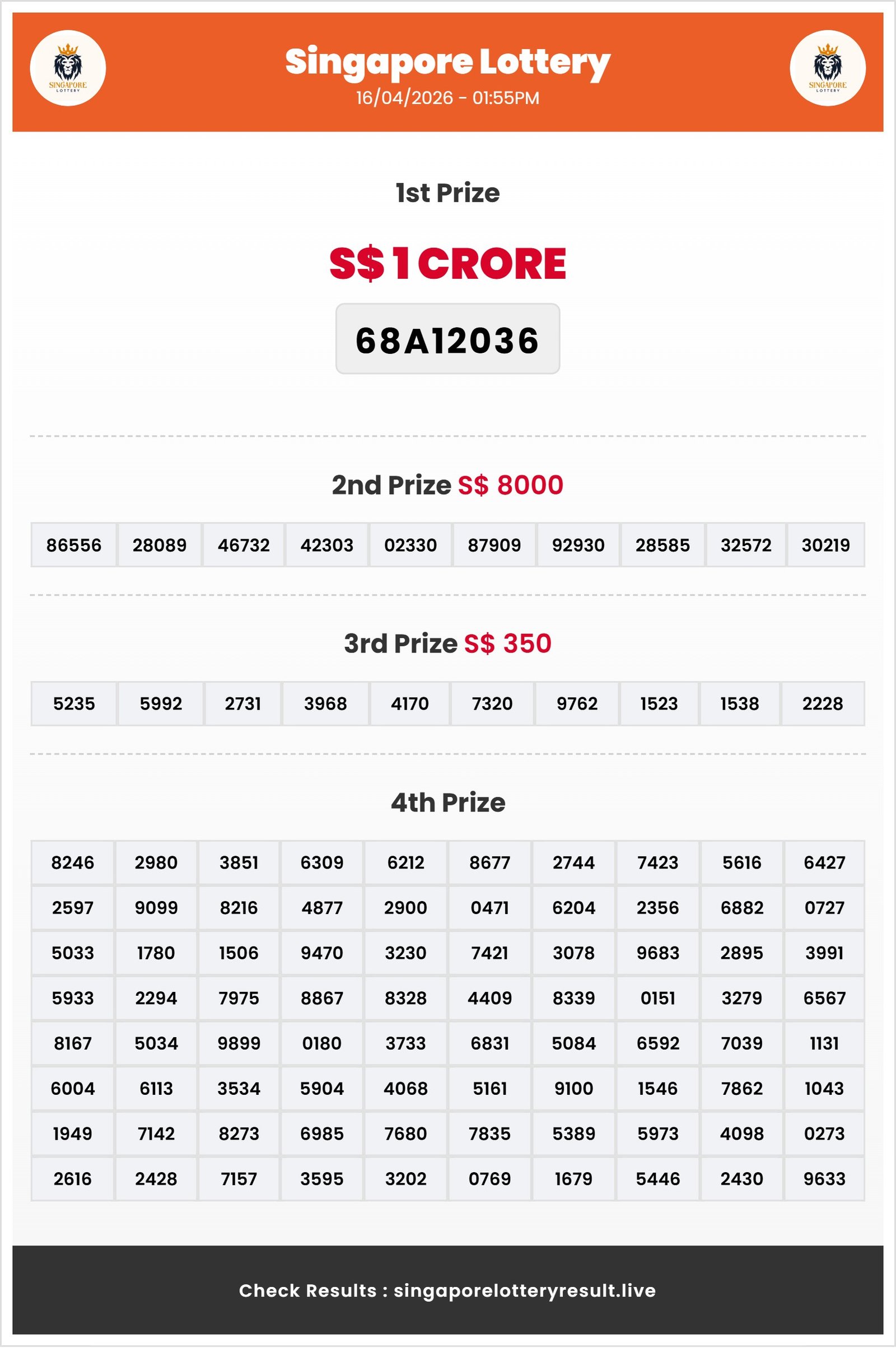 Thumbnail for 16/04/2026 Result | 01:55 PM